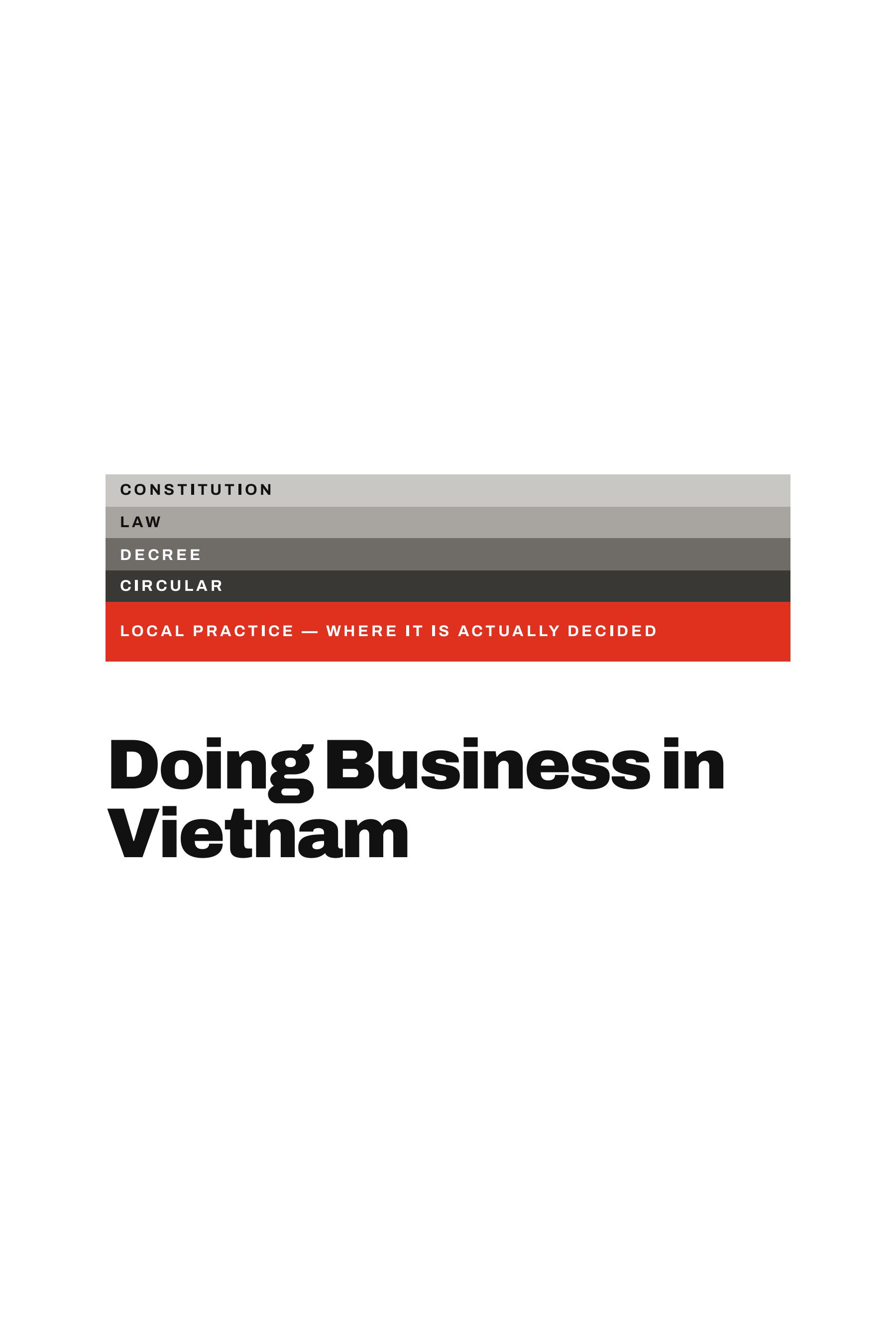 DOING BUSINESS IN VIETNAM: A GUIDE TO THE REASONING, NOT THE RULES SO THAT WHEN THE LAW CHANGES, YOU ALREADY KNOW WHERE TO LOOK BY HERMAN, HENRY & DOMINIC
